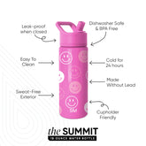 Summit Kids Water Bottle with Straw Lid