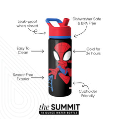 Summit Kids Water Bottle with Straw Lid