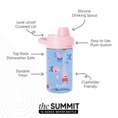 Summit Kids Plastic Water Bottle with Simple Flip Straw Lid