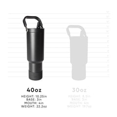 Trek Pivot Tumbler